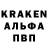 Марихуана OG Kush Xanderkeyne Stepanko